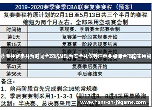 澳洲杯赛事开赛时间全攻略及观赛安全礼仪等注意要点综合指南实用篇