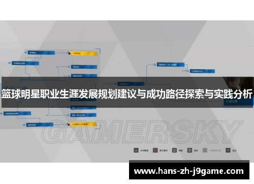 篮球明星职业生涯发展规划建议与成功路径探索与实践分析 篮球明星职业生涯发展规划建议与成功路径探索与实践分析