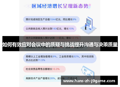 如何有效应对会议中的质疑与挑战提升沟通与决策质量 如何有效应对会议中的质疑与挑战提升沟通与决策质量