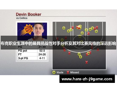 布克职业生涯中的最具挑战性对手分析及其对比赛风格的深远影响