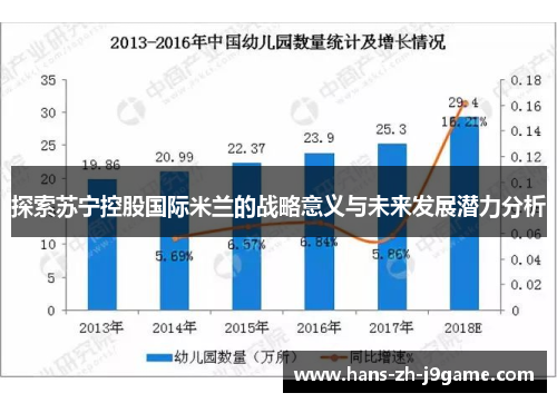 探索苏宁控股国际米兰的战略意义与未来发展潜力分析 探索苏宁控股国际米兰的战略意义与未来发展潜力分析