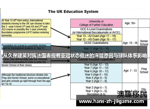 从久保建英对阵法国表现看亚冠状态低迷的深层原因与球队体系影响 从久保建英对阵法国表现看亚冠状态低迷的深层原因与球队体系影响