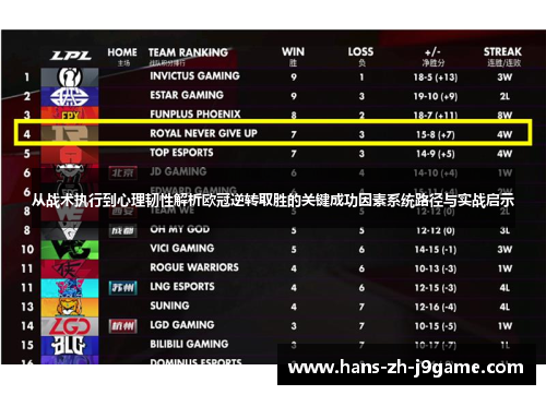 从战术执行到心理韧性解析欧冠逆转取胜的关键成功因素系统路径与实战启示 从战术执行到心理韧性解析欧冠逆转取胜的关键成功因素系统路径与实战启示