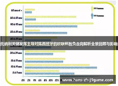 托纳利关键发挥主导对阵西班牙的欧联杯胜负走向解析全景回顾与影响 托纳利关键发挥主导对阵西班牙的欧联杯胜负走向解析全景回顾与影响