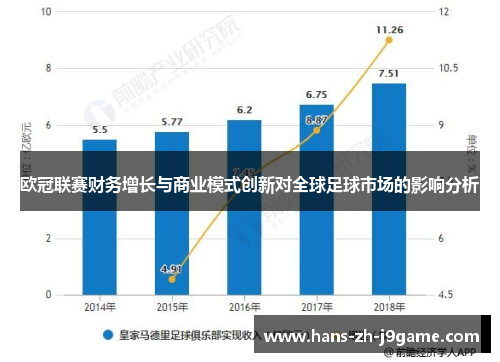 欧冠联赛财务增长与商业模式创新对全球足球市场的影响分析